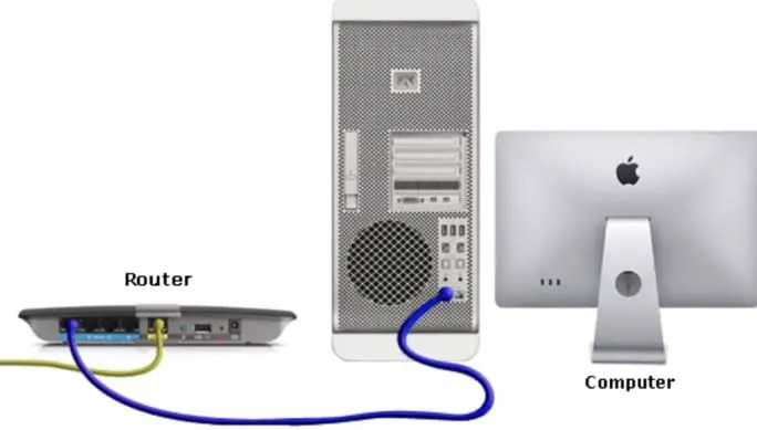 connect router to computer