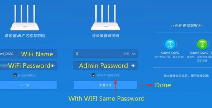 Mi wifi admin and password