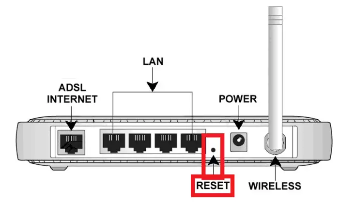 Reset router