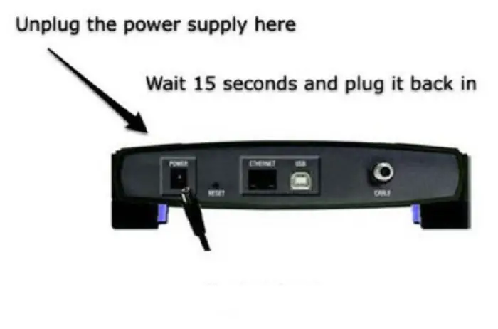 unplug router
