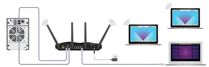 realtek router